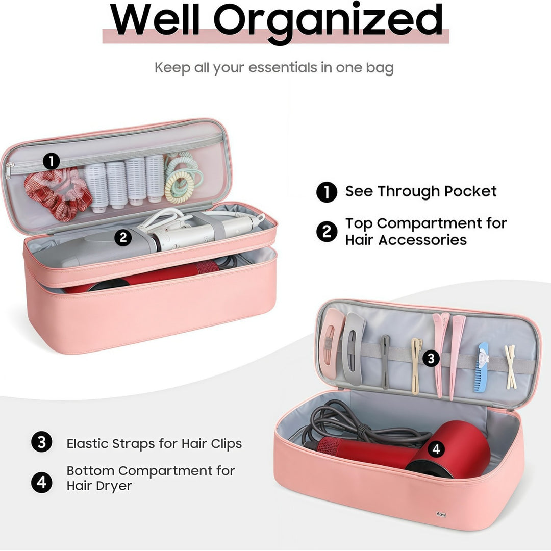 Cosmetic storage Stornfield