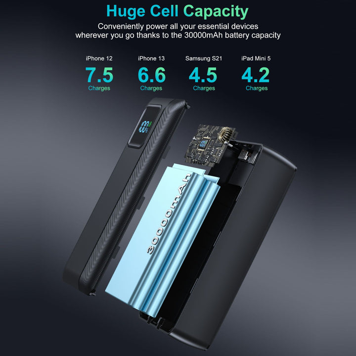 Powerbank with Integrated Charging Cable and LED Display Stornfield