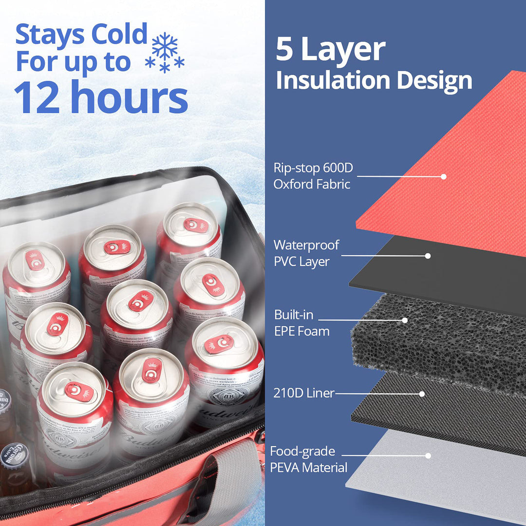 Insulated Multi-Purpose Cooler Bag Stornfield