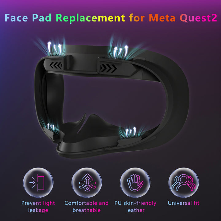VR Headset with Adjustable Neck Pad Stornfield