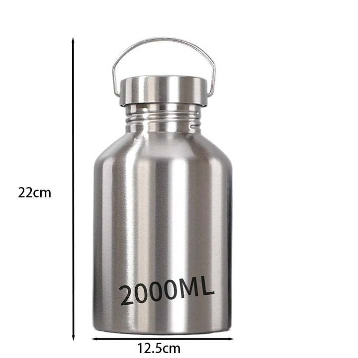 Multi-Size Stainless Steel Water Bottle Set Stornfield