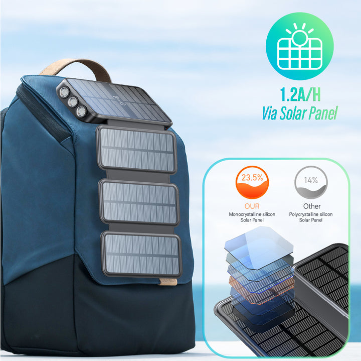Solar-powered power bank with LED lights Stornfield