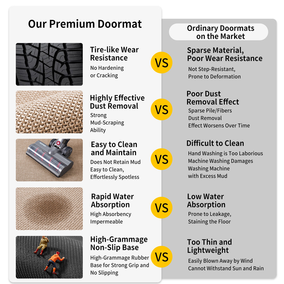 Decorative Indoor Entrance Mat