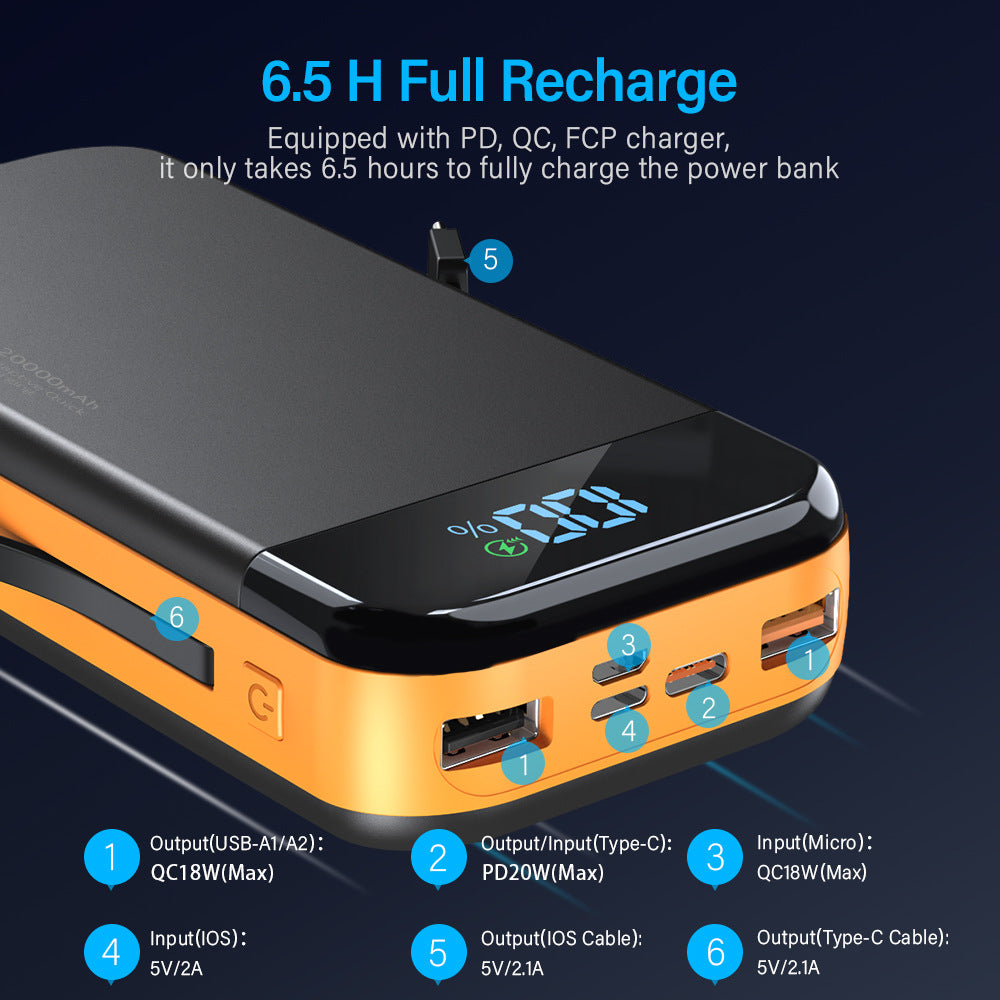 Powerbank with Integrated Digital Charging Display and Multiple Fast Charging Function Stornfield