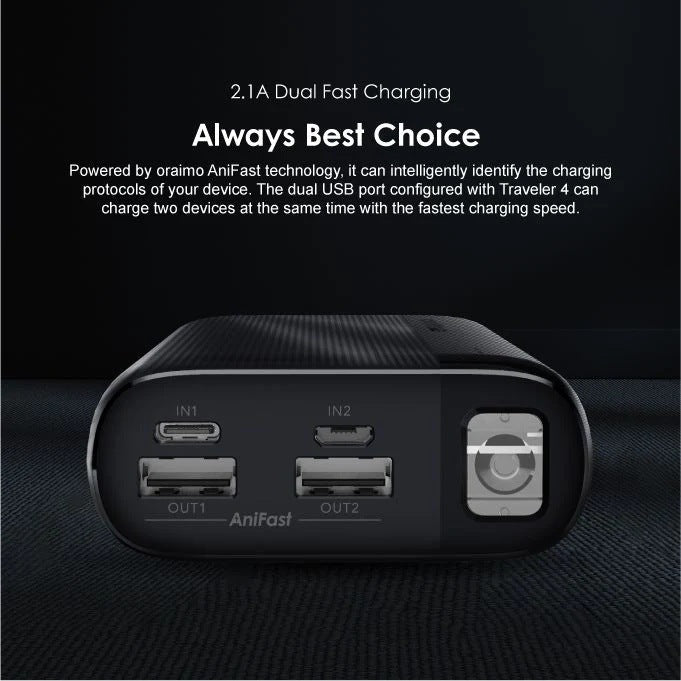High-capacity portable power bank with dual USB ports and LED display Stornfield