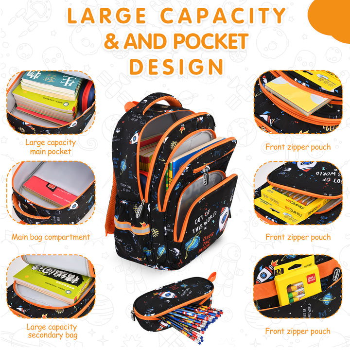 Unicorn-Themed School Backpack Set