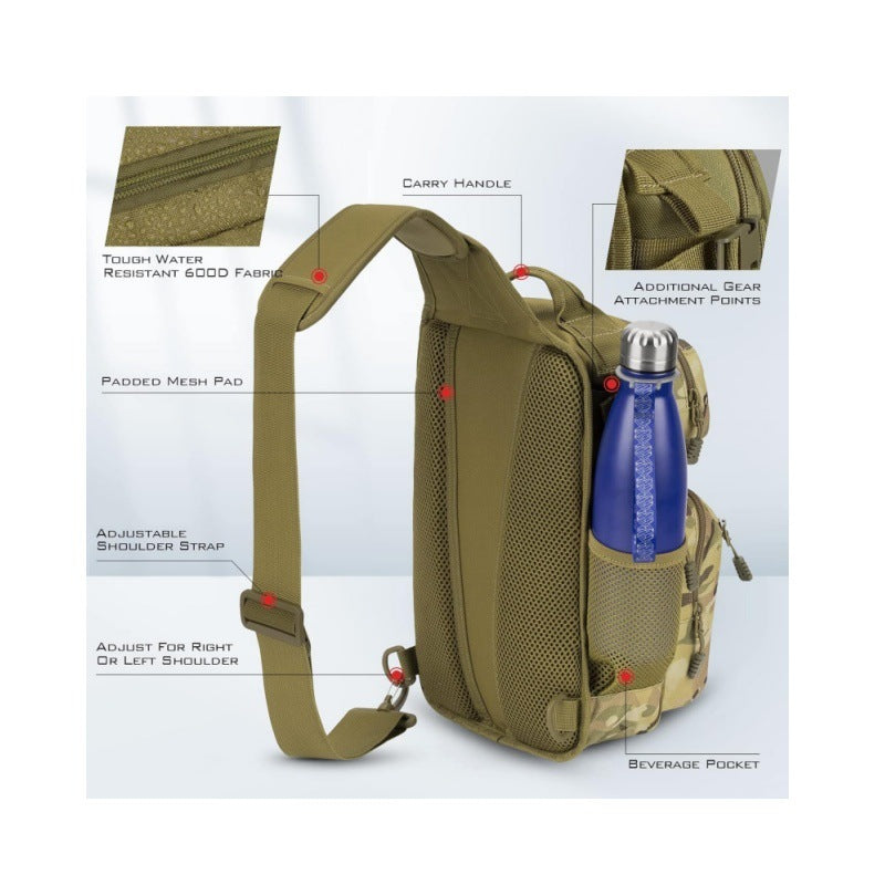 Multifunctional Fishing Bag Stornfield