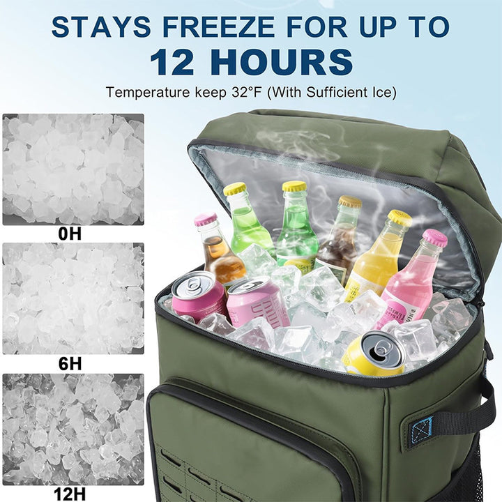 Insulated Multi-Function Backpack Bag Stornfield