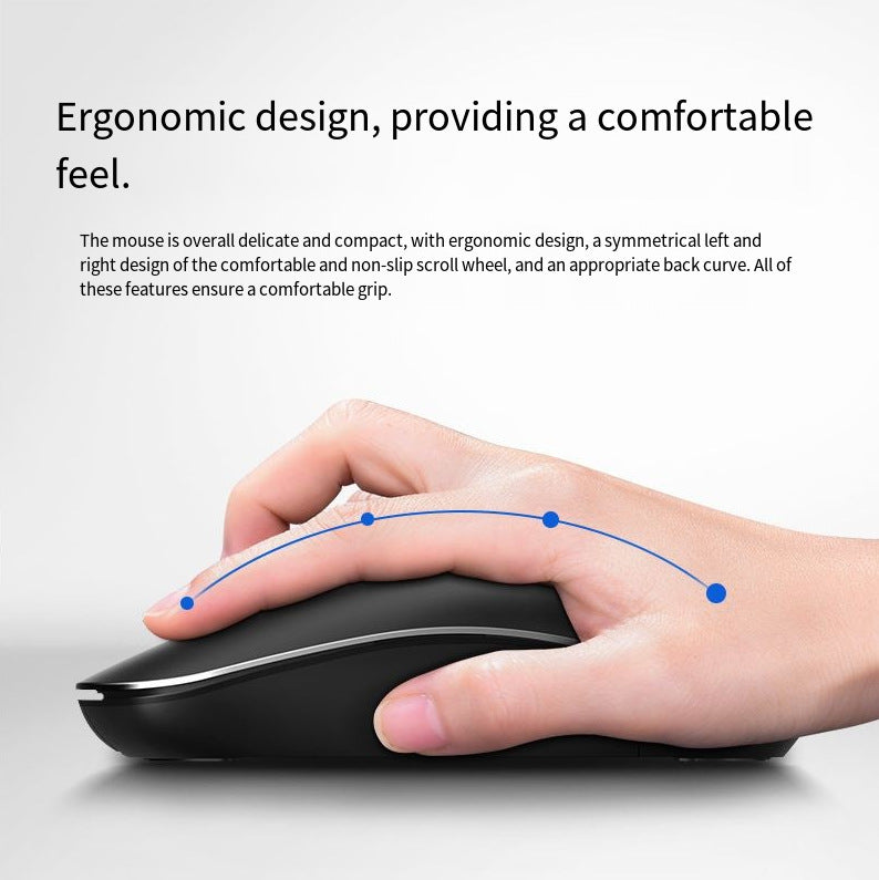 Ergonomic Wireless Computer Mouse Stornfield