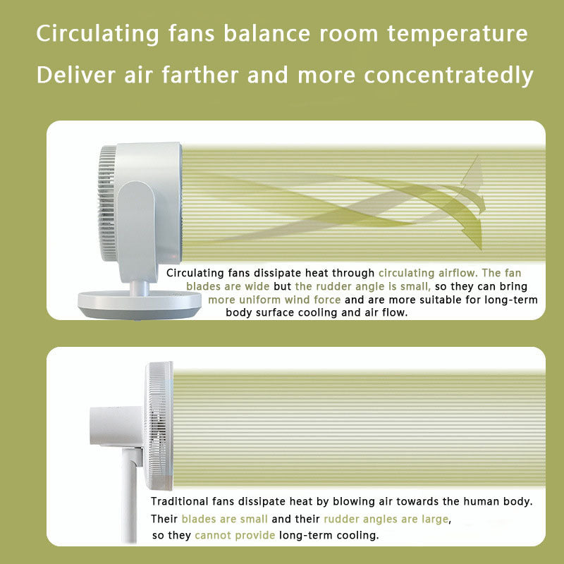 Adjustable Oscillating Fan Stornfield