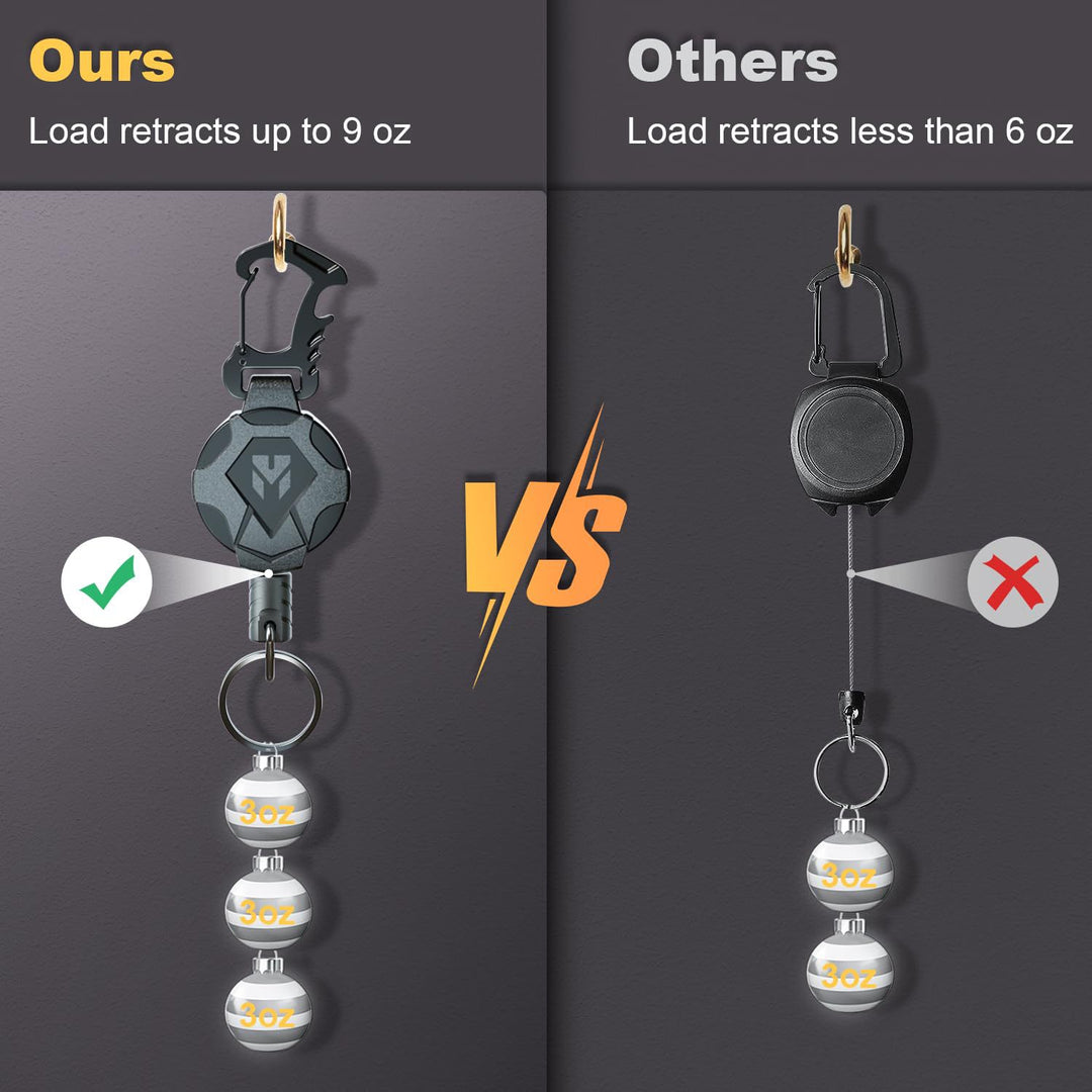 Keychain with retractable strap Stornfield
