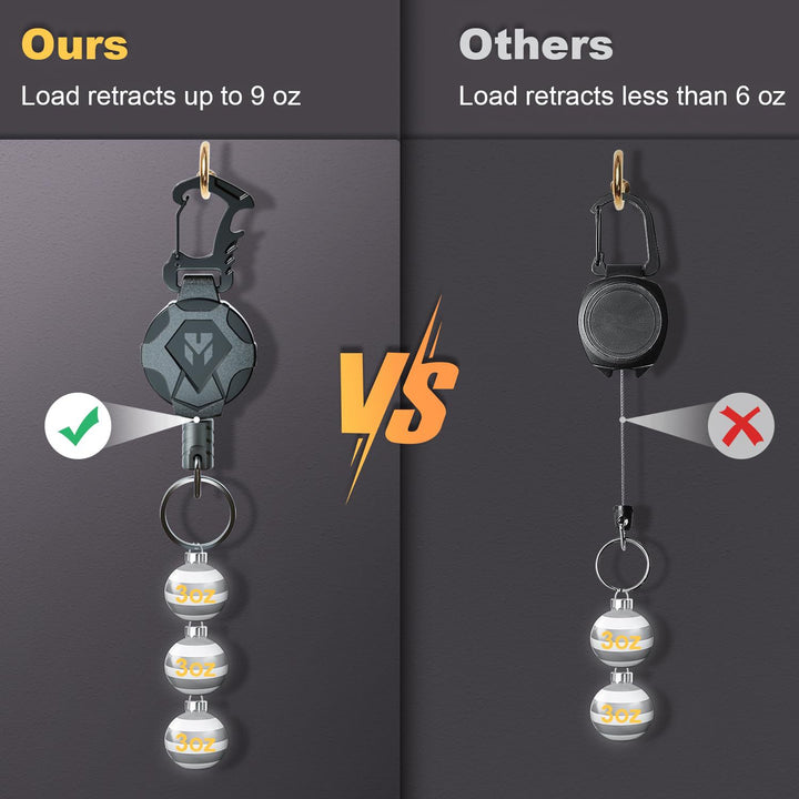 Keychain with retractable strap Stornfield