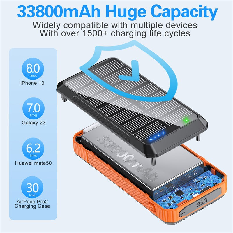 Power bank with solar charging function and integrated LED lamp Stornfield