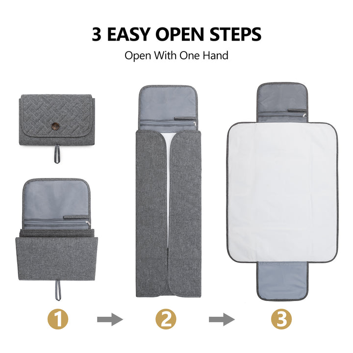 Stylish and Practical Wallet Stornfield
