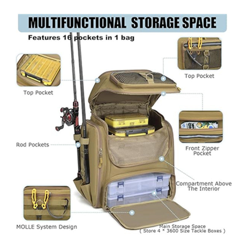 Tactical Multi-Compartment Fishing Backpack Stornfield