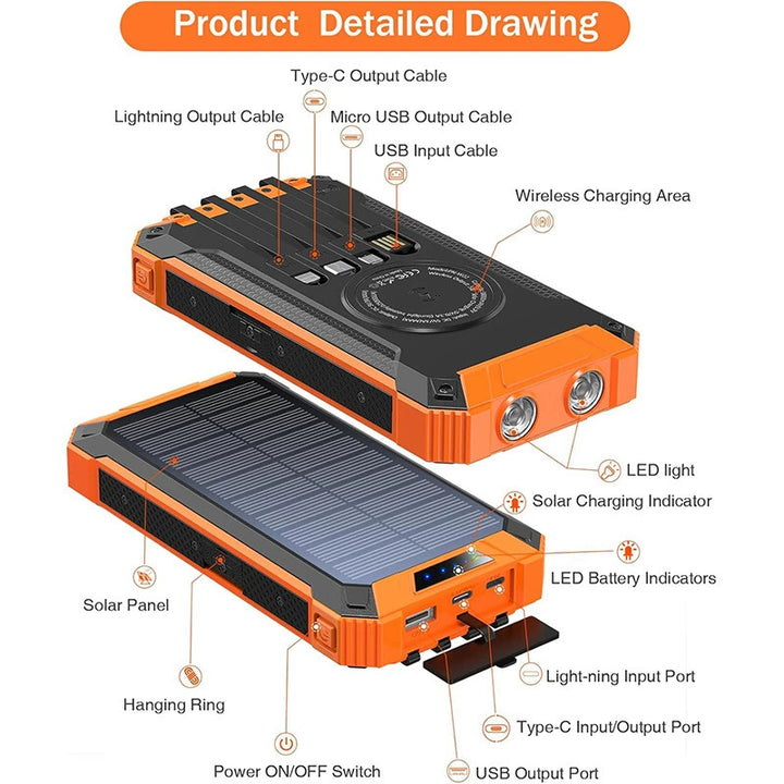 High-performance solar power bank with multifunctional cable Stornfield