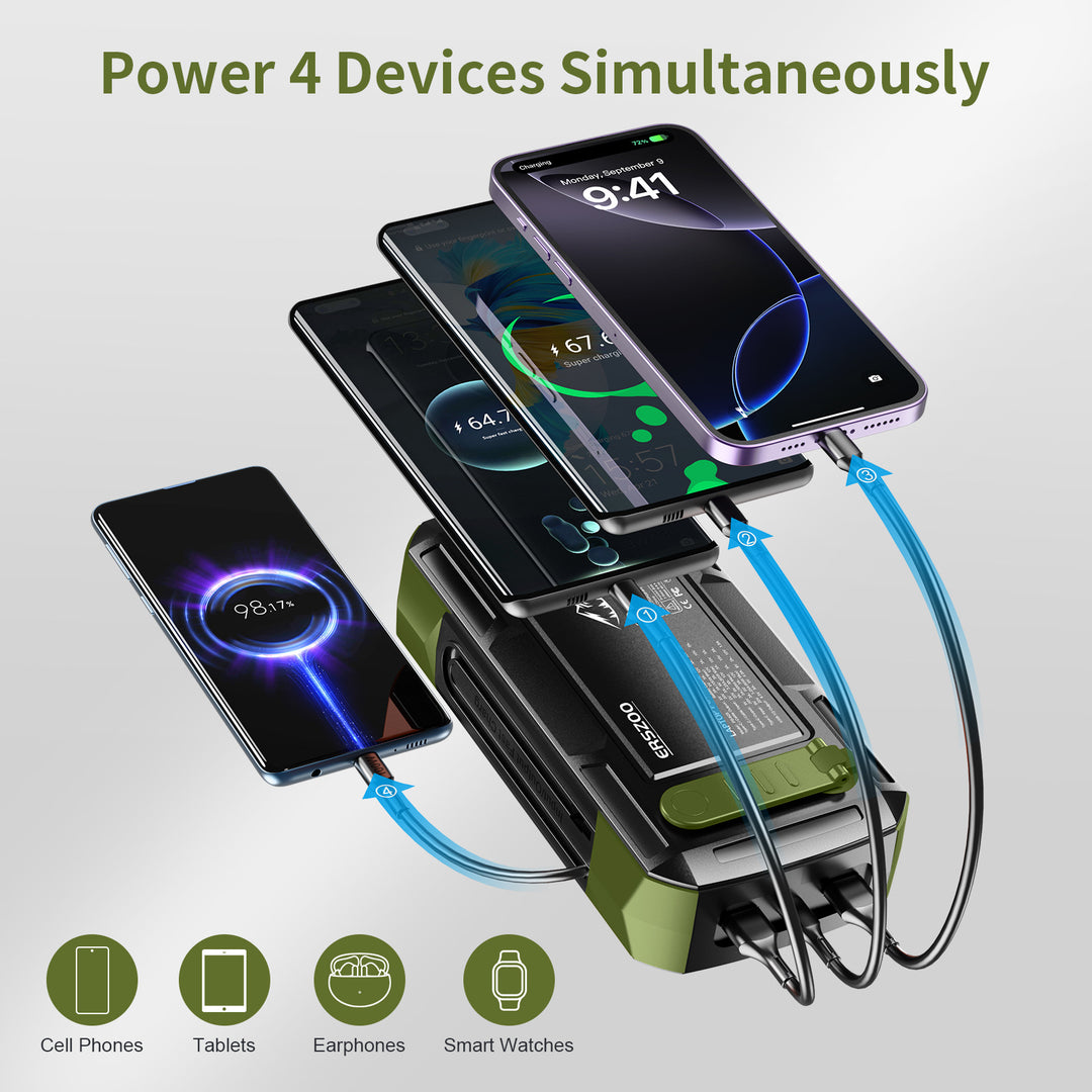 Portable Solar Power Bank Stornfield