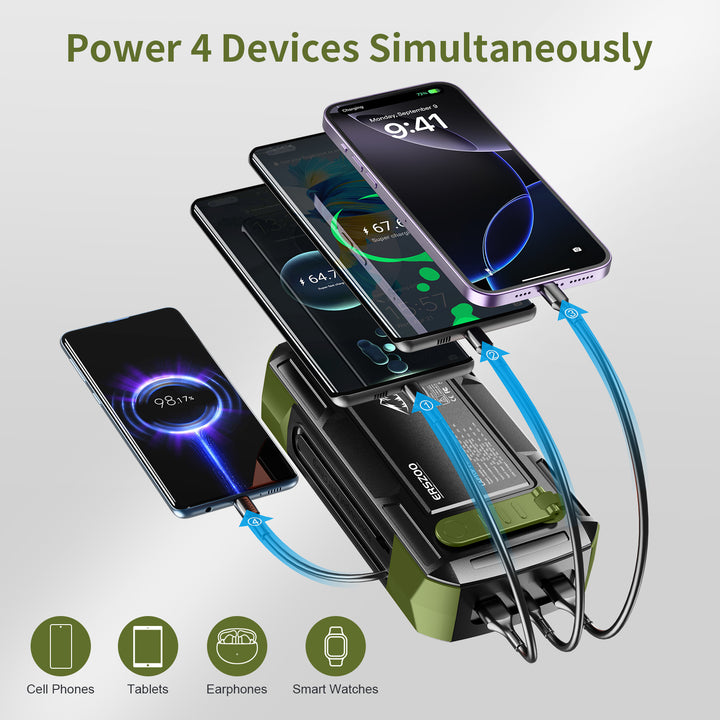 Portable Solar Power Bank Stornfield