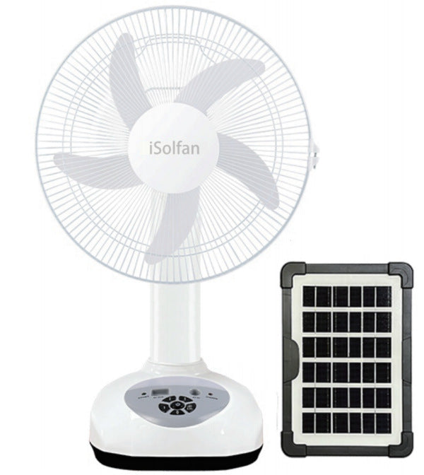 Women's portable solar fan with intelligent control system Stornfield