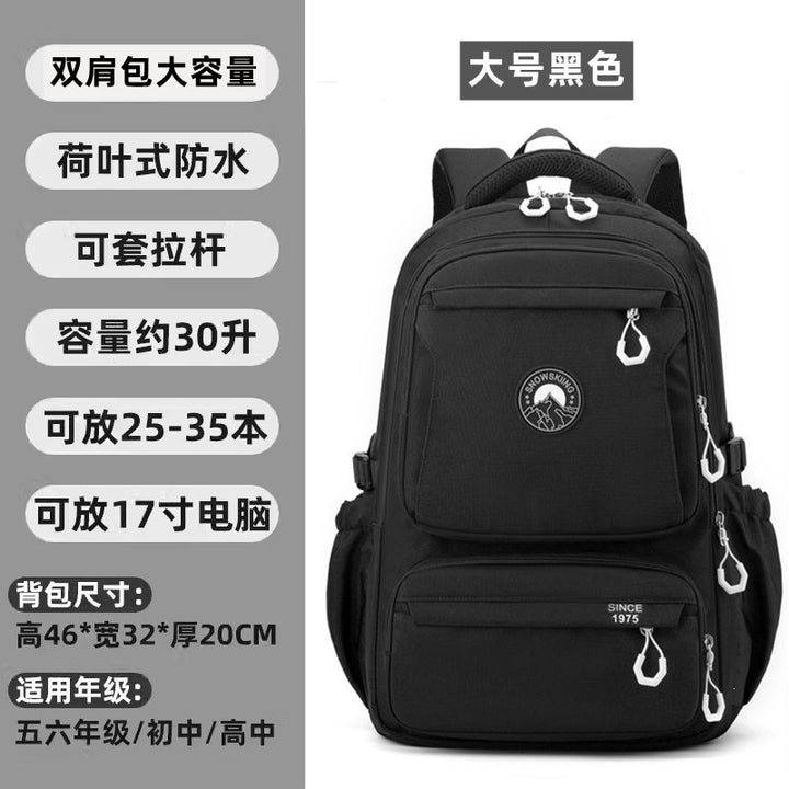 Multifunctional Backpack with Ergonomic Design and Large Capacity Stornfield