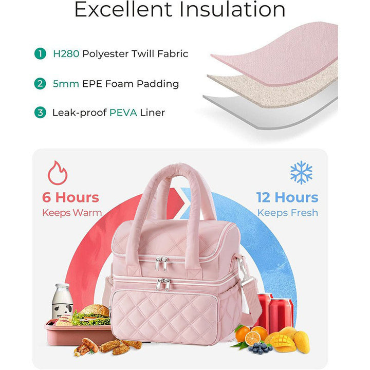 Stylish Quilted Insulated Lunch Tote Stornfield