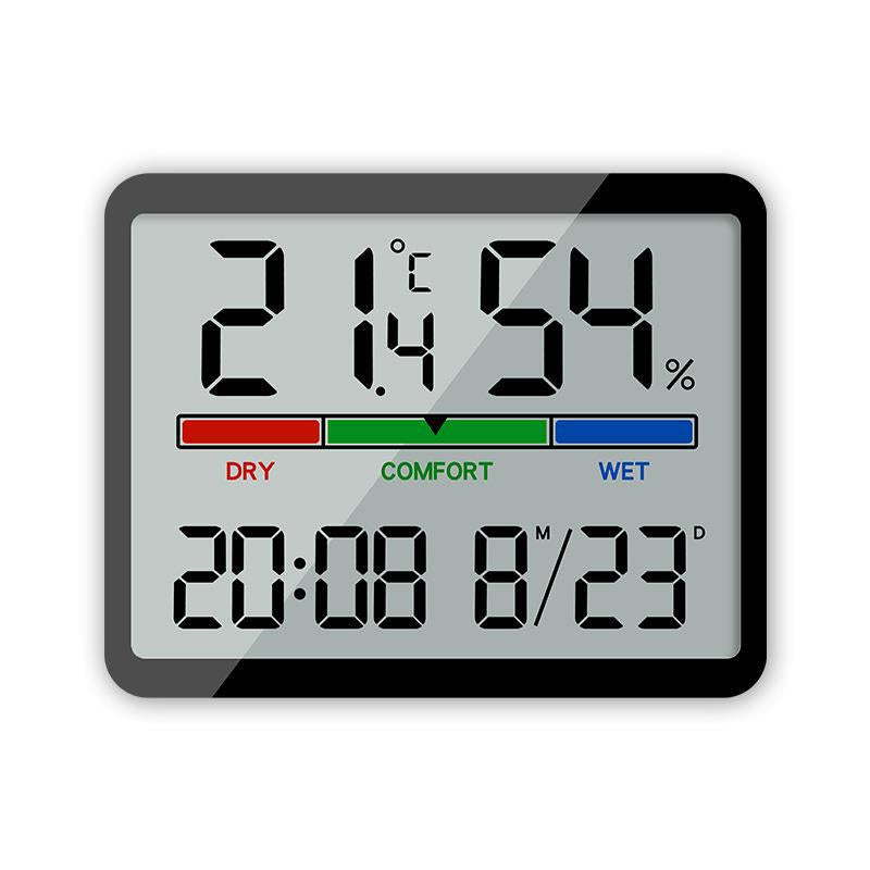 Practical Hygrometer Stornfield