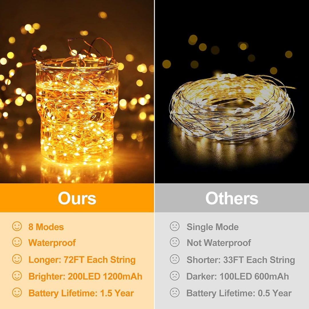 LED Fairy String Lights Ultra-Thin Silver Wire Battery Powered Splash Resistant Decorative Lighting Stornfield