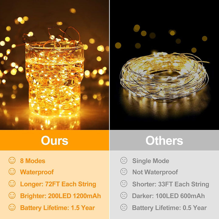 LED Fairy String Lights Ultra-Thin Silver Wire Battery Powered Splash Resistant Decorative Lighting Stornfield