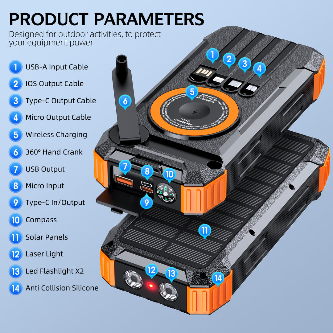 Wearable Solar Powerbank with Multifunctional Charging Cable Stornfield