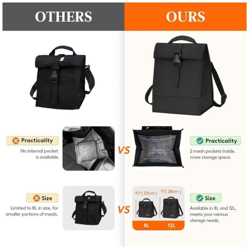 Stylish Cool Backpack Bag Stornfield
