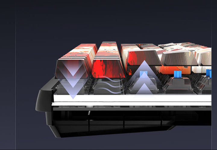 Customizable RGB Gaming Keyboard with Artistic Keycaps Stornfield