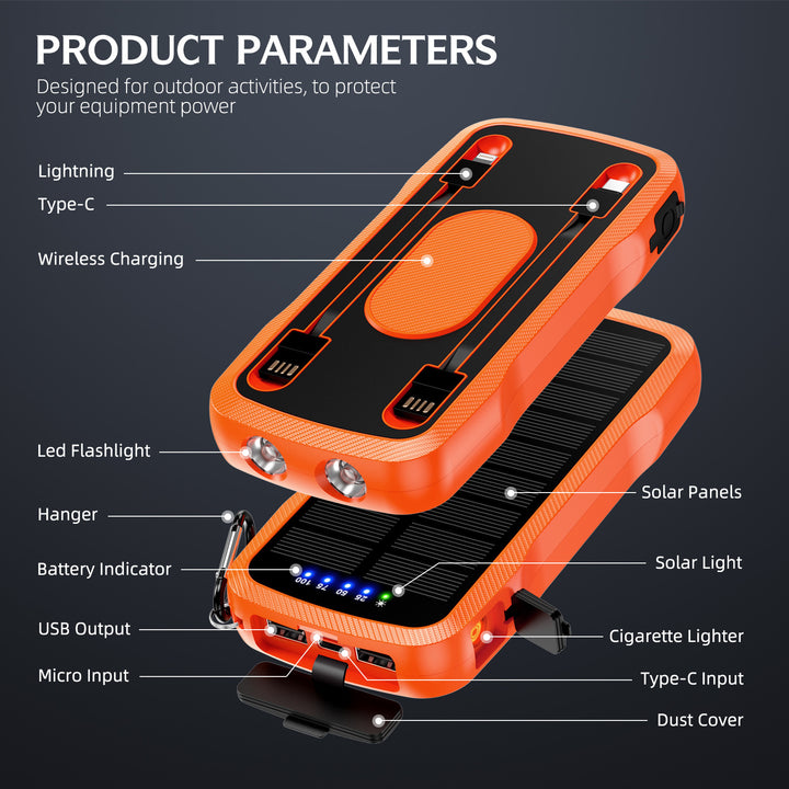 Solar charger with integrated USB ports and LED lamps Stornfield