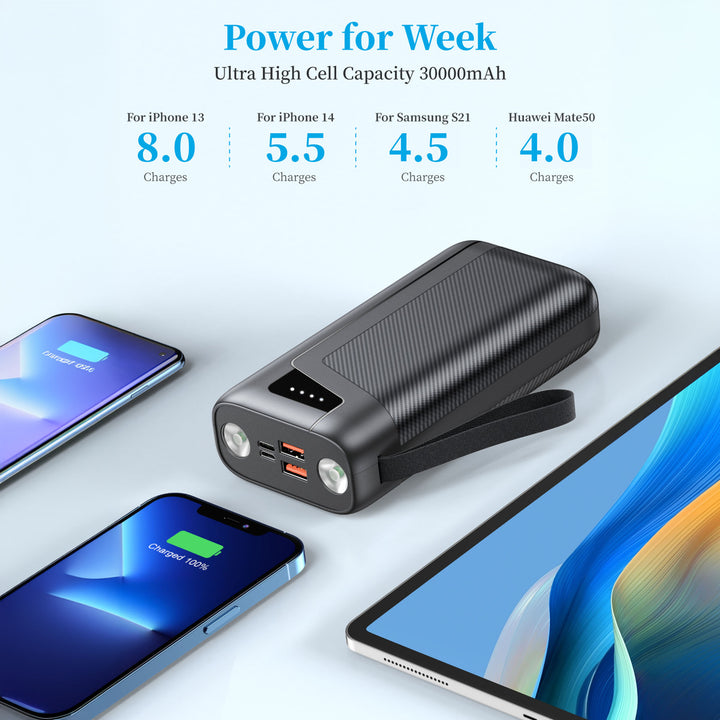 Powerful power bank with integrated LED lighting and fast charging function Stornfield