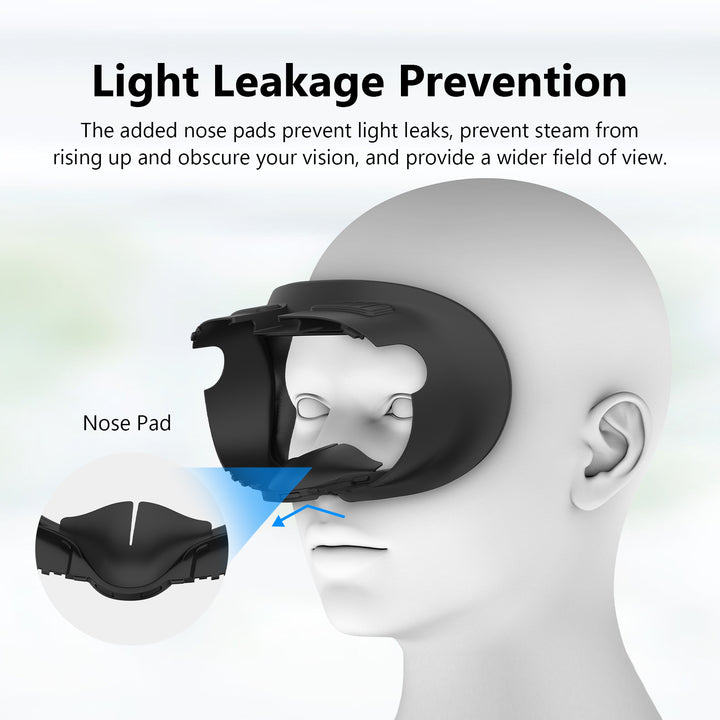 Ergonomic Face Protection Stornfield