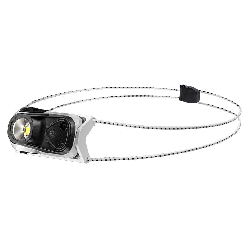 Adjustable LED Headlamp Stornfield