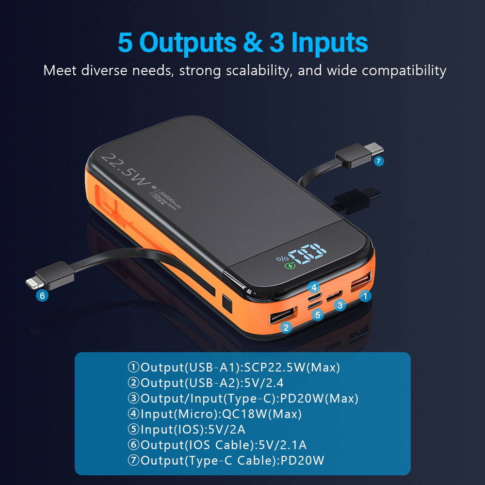 Powerbank with Integrated Digital Charging Display and Multiple Fast Charging Function Stornfield