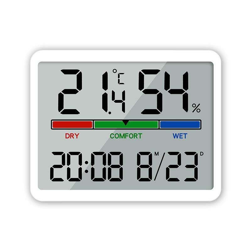 Practical Hygrometer Stornfield