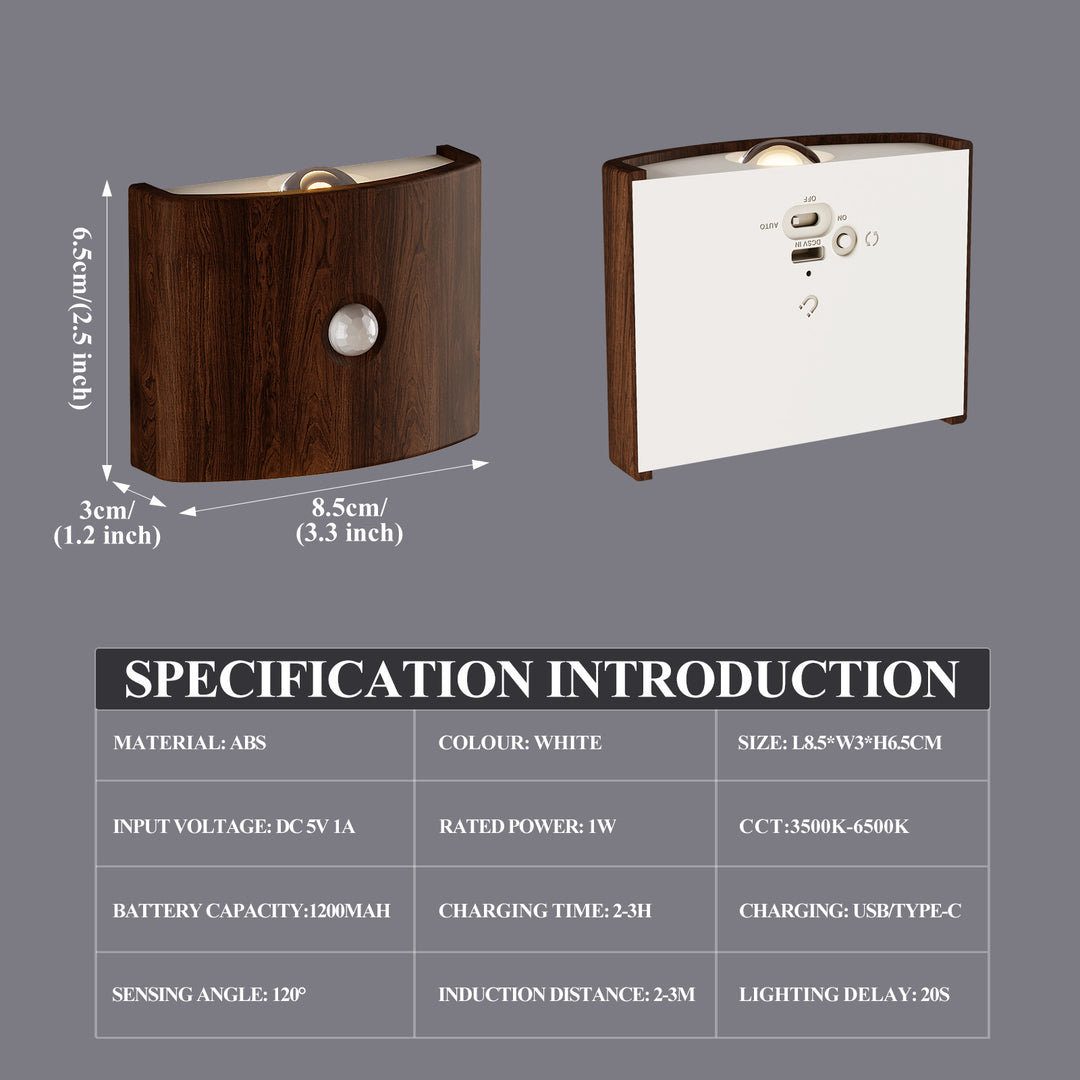 Motion Sensor LED Night Light