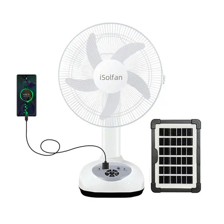 Women's portable solar fan with intelligent control system Stornfield