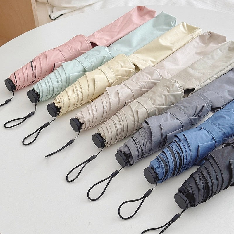 Women portable folding umbrella with wind-resistant mechanism Stornfield