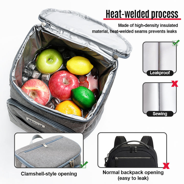 Versatile Insulated Backpack Cooler Bag Stornfield