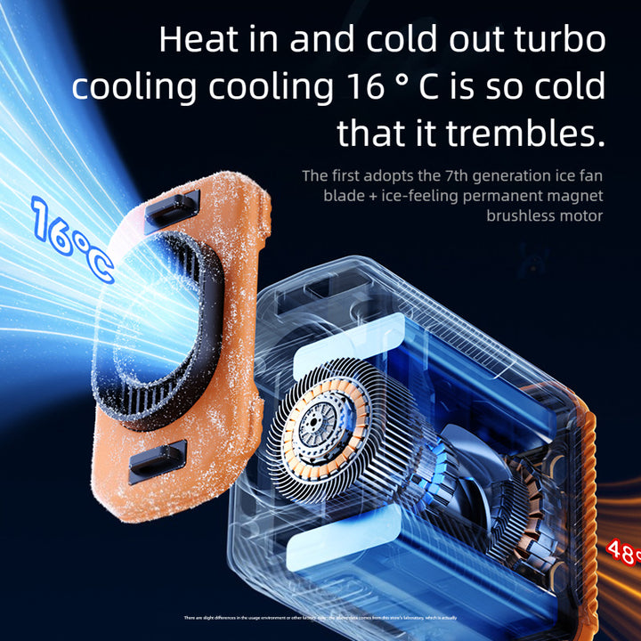Unisex nan portable wearable rechargeable personal cooling fan with integrated flashlight and long-life lithium battery Stornfield