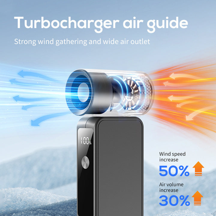 Unisex Smart Portable Cooling Fan Stornfield