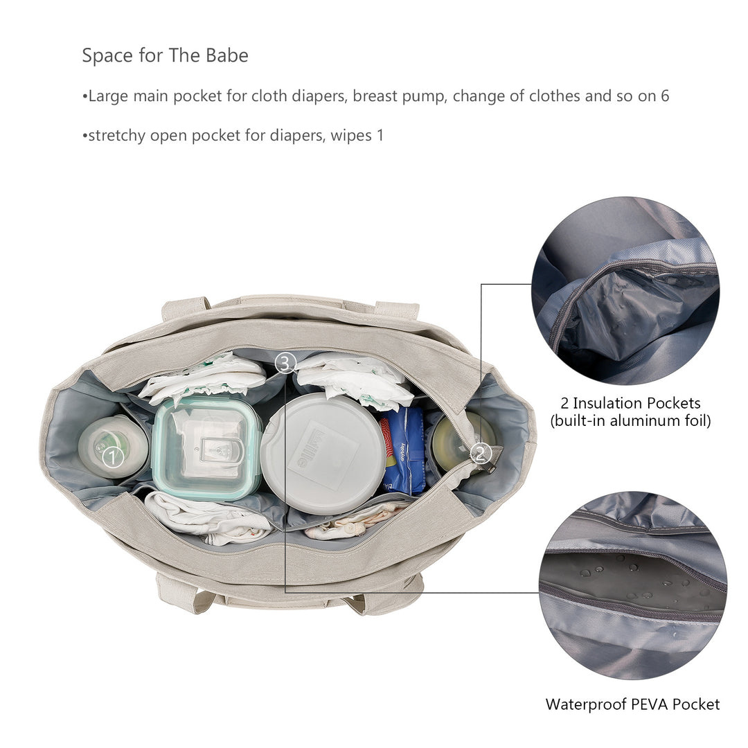 Multifunctional Diaper Bag Stornfield