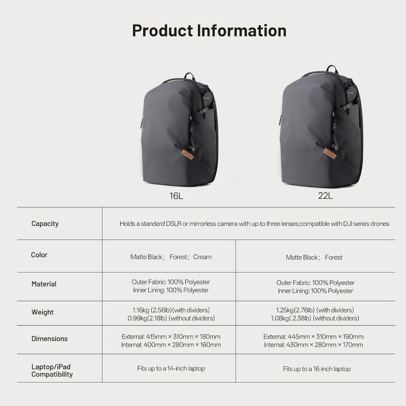 Versatile Rear-Access Camera Backpack Stornfield