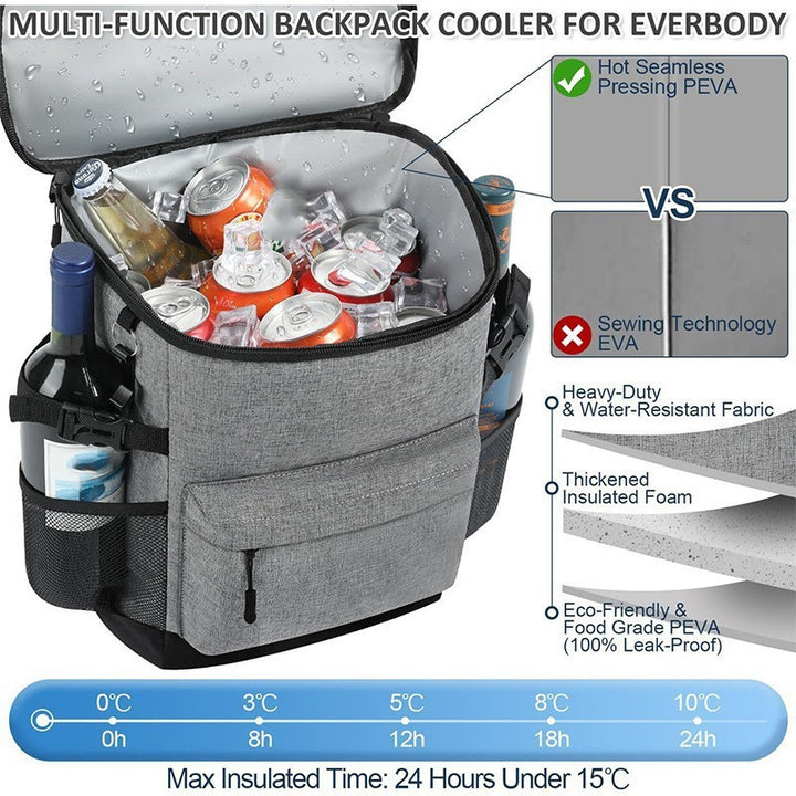 Insulated Outdoor Picnic Cooler Backpack Stornfield