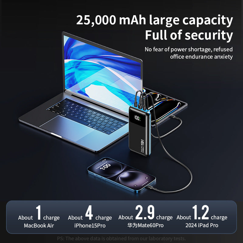 Powerful power bank with digital display Stornfield