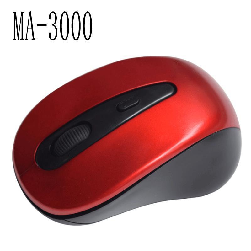 Ergonomic Funk Mouse Stornfield