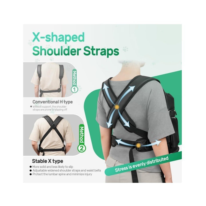 Pet Carrier Bag Stornfield