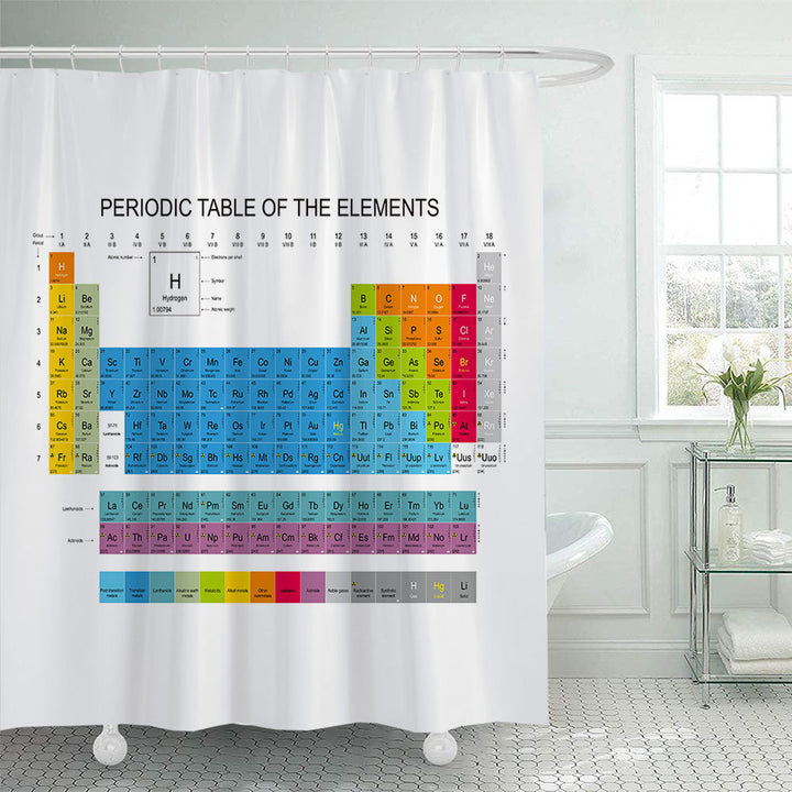 Vintage World Map Shower Curtain Stornfield